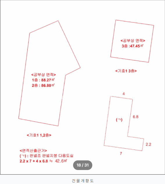 경기 부천소사구 소사본동 77-29 부천상가건물, 소사역상가건물, 소사역 생활상권 경매 매물번호 14649 사진 5