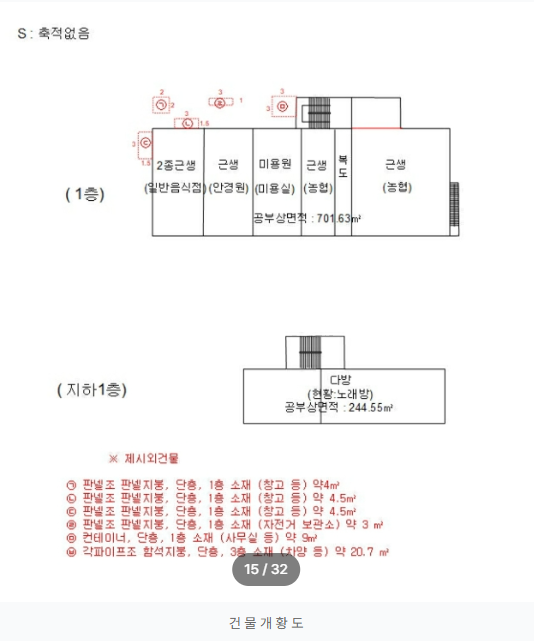 인천 미추홀구 주안동 1464-23 (남동농협) 주안상가건물, 미추홀대로+인하로+신기시장사거리 상권 경매 매물번호 14544 사진 5