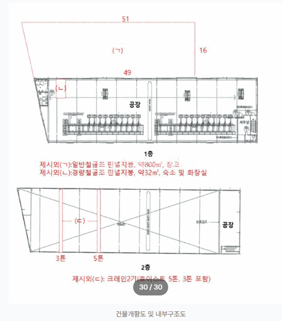 경기 김포시 양촌읍 대포리 464 가동 김포공장, 양촌읍공장, 김포양촌읍 개별입지공장 경매 매물번호 14715 사진 7