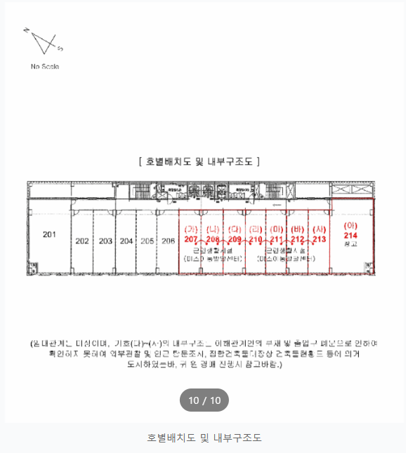 인천 연수구 송도동 10-94 송도상가, 송도이든메디타워상가, 송도 인천대입구역+ 지식정보단지 상권 경매 매물번호 14807 사진 5