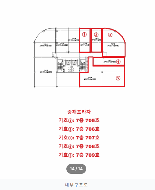 경기 부천원미구 상동 534-1 (승재 프라자) 상동상가, 상동역상가, 상동역 상권 경매 매물번호 14630 사진 5