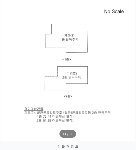 인천 강화군 길상면 선두리 890-29 강화단독주택, 강화길상면 단독주택, 선두리 신축단독주택 2채 경매 매물번호 15008 사진 6