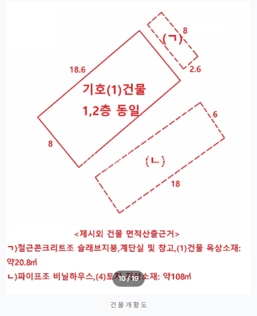 인천 강화군 내가면 외포리 681-10 (하얏트참숯장어구이) 강화 상가건물, 강화 내가면 상가건물 경매 매물번호 14775 사진 6